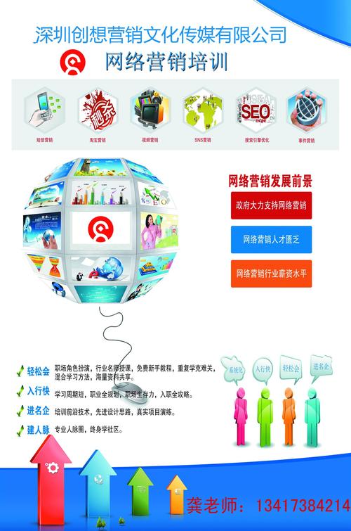 seo 优化 培训