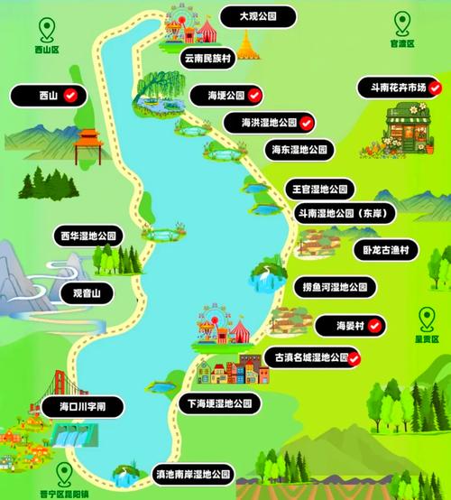 云南旅游网页