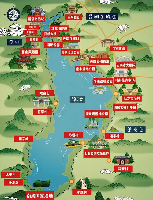 云南旅游网页