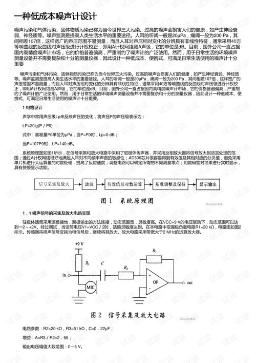 噪音计设计