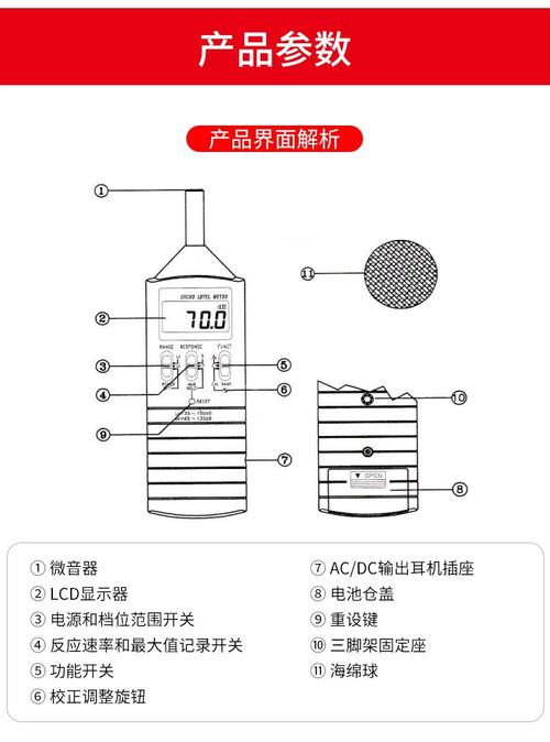 噪音计设计