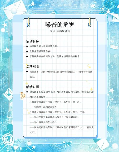 噪音计设计