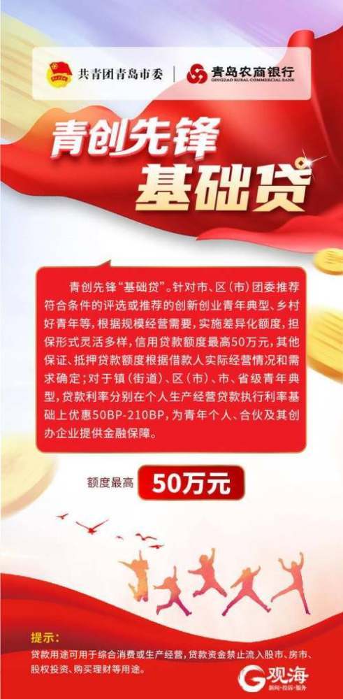哪个银行有创业贷款