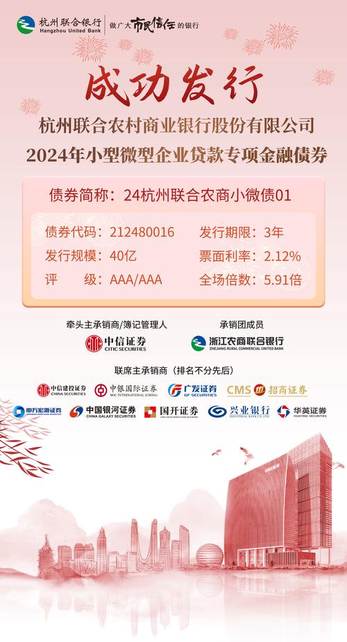 哪个银行有创业贷款