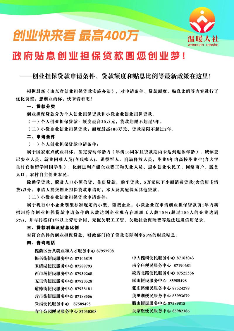 哪个银行有创业贷款