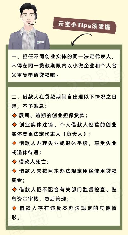 哪个银行有创业贷款