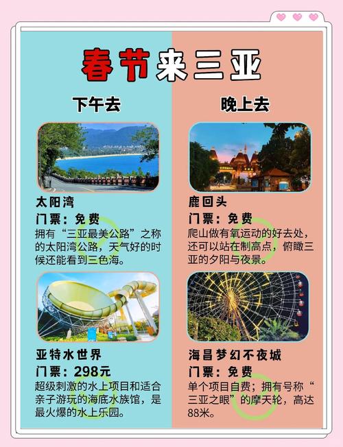 三亚旅游攻略2025