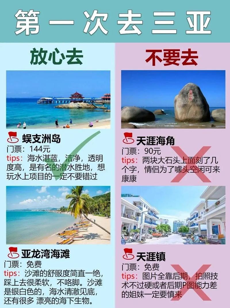 三亚旅游攻略2025