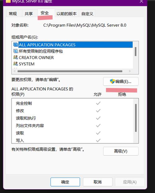 mysql不能远程访问