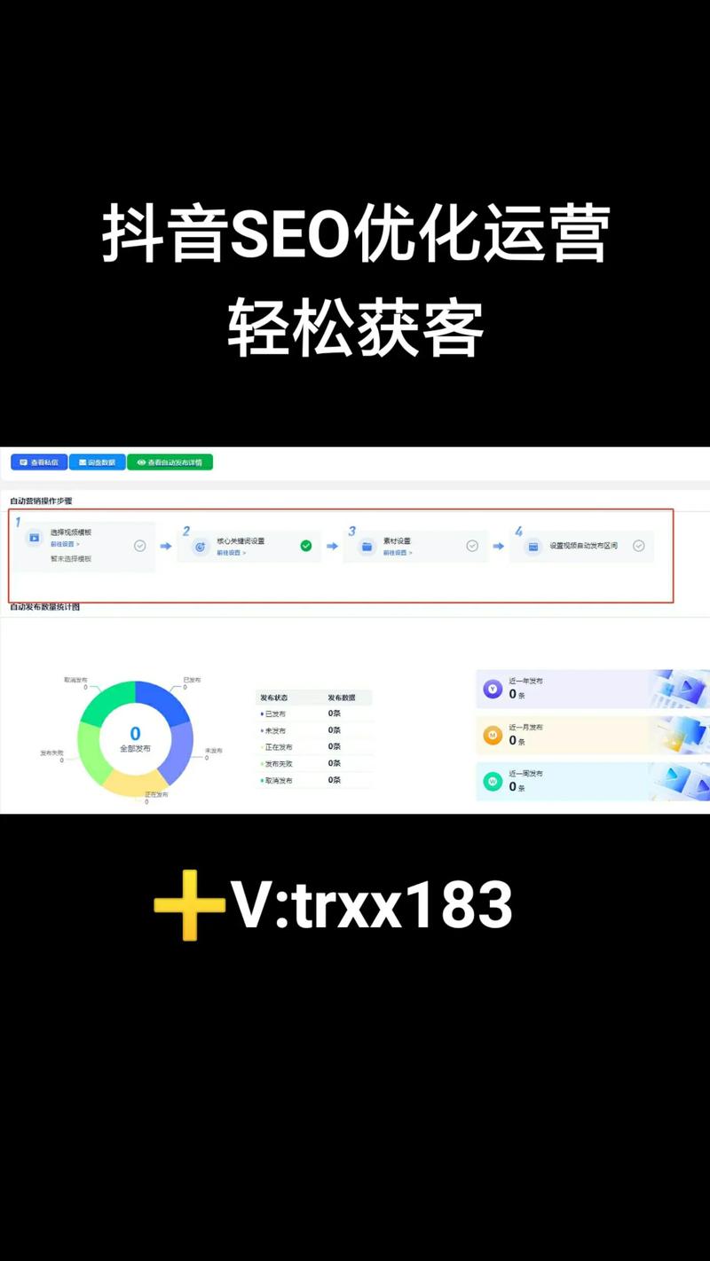 seo优化:seo关键词优化怎么做