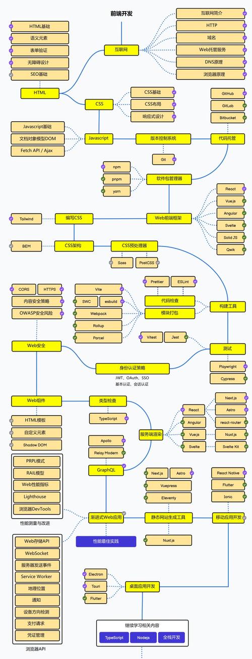 java replace [