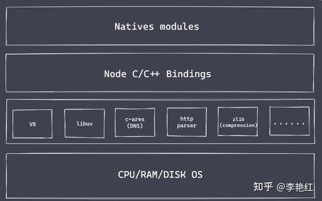 java replace [