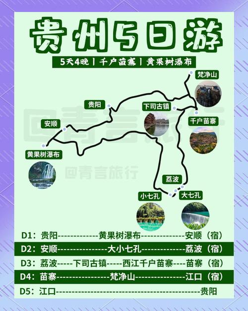 贵州旅游攻略收集