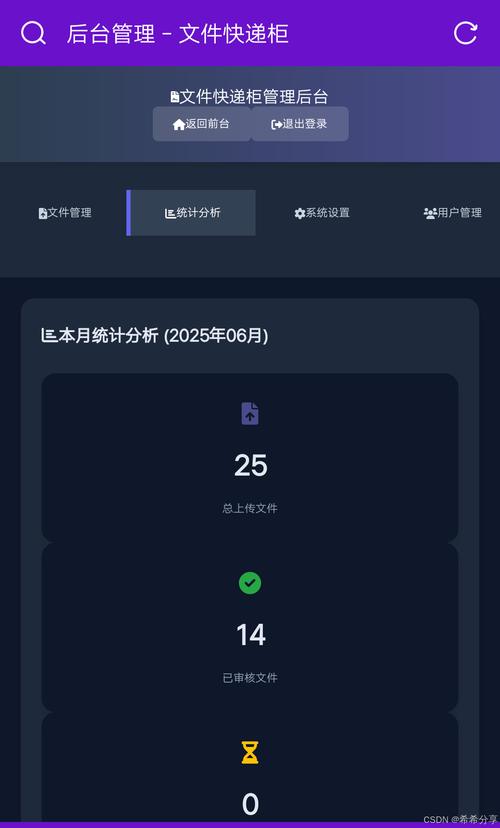 php gzip