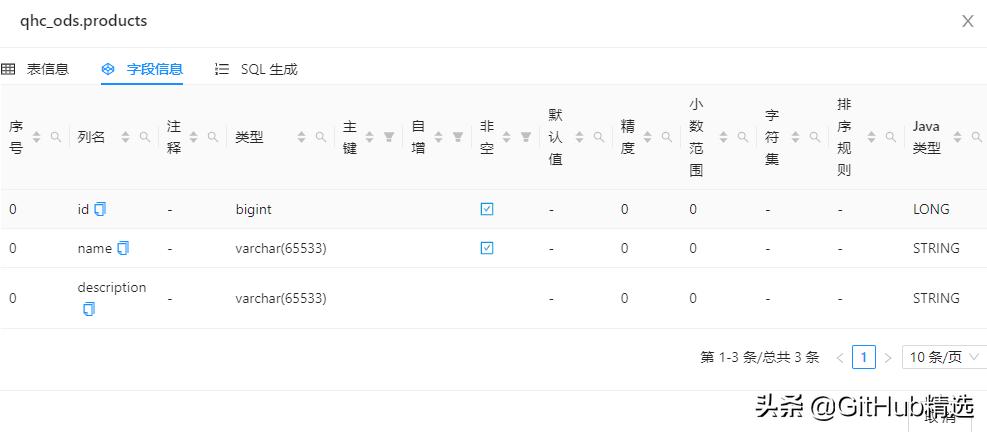 php gzip