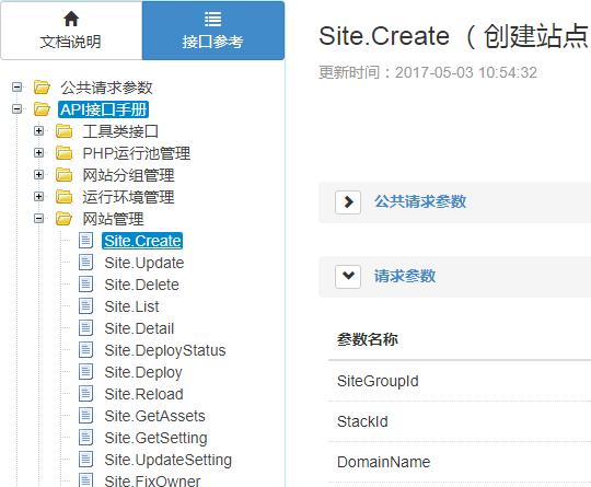 php gzip
