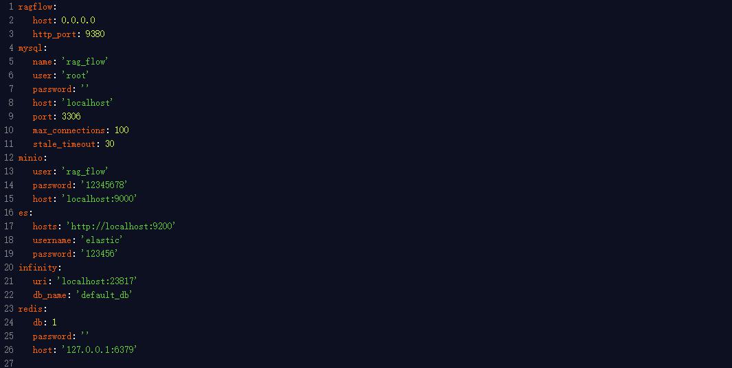php gzip