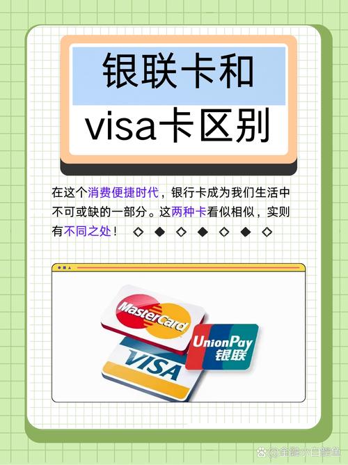 银行卡都有哪几种？有什么区别？