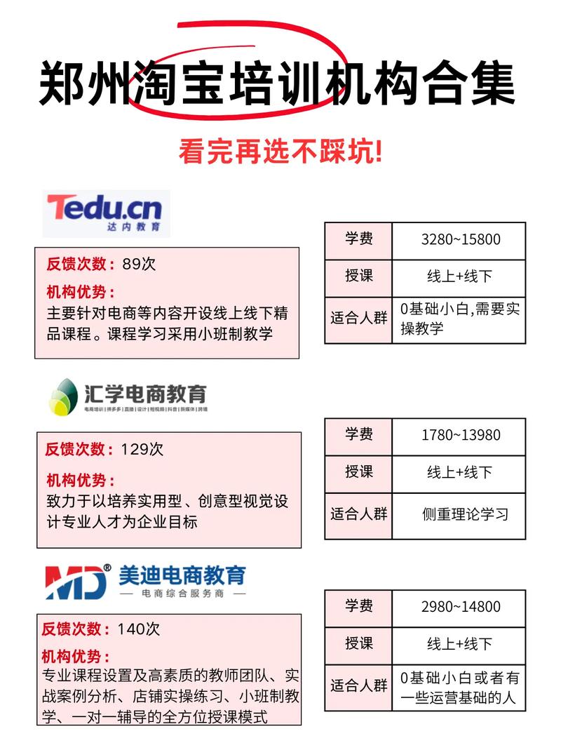 怎样开网店才能赚钱