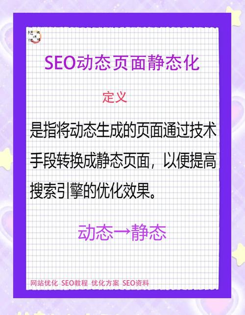 seo 静态页面