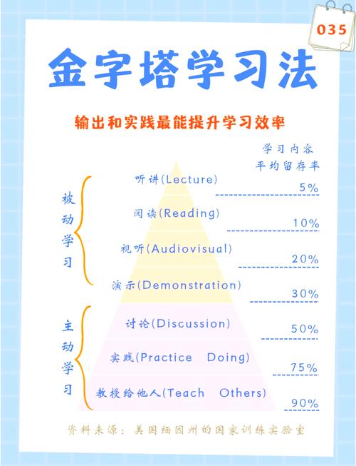 我赢职场java百度网盘