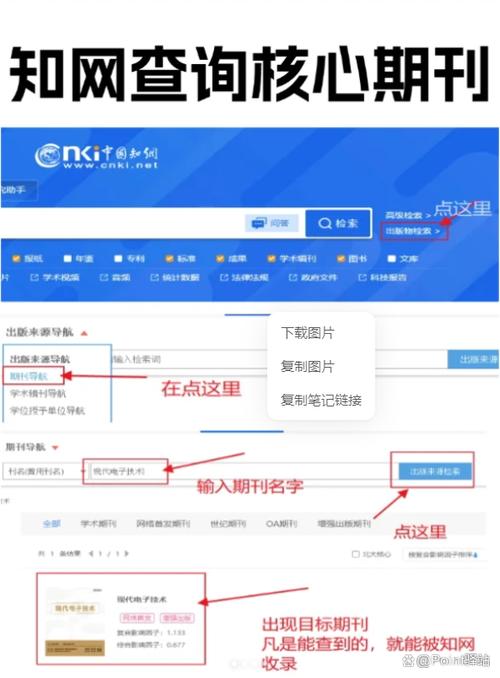 中国科学引文数据库与北大核心