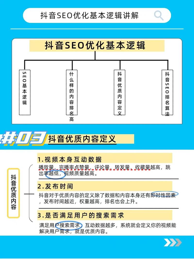 南昌seo云优化