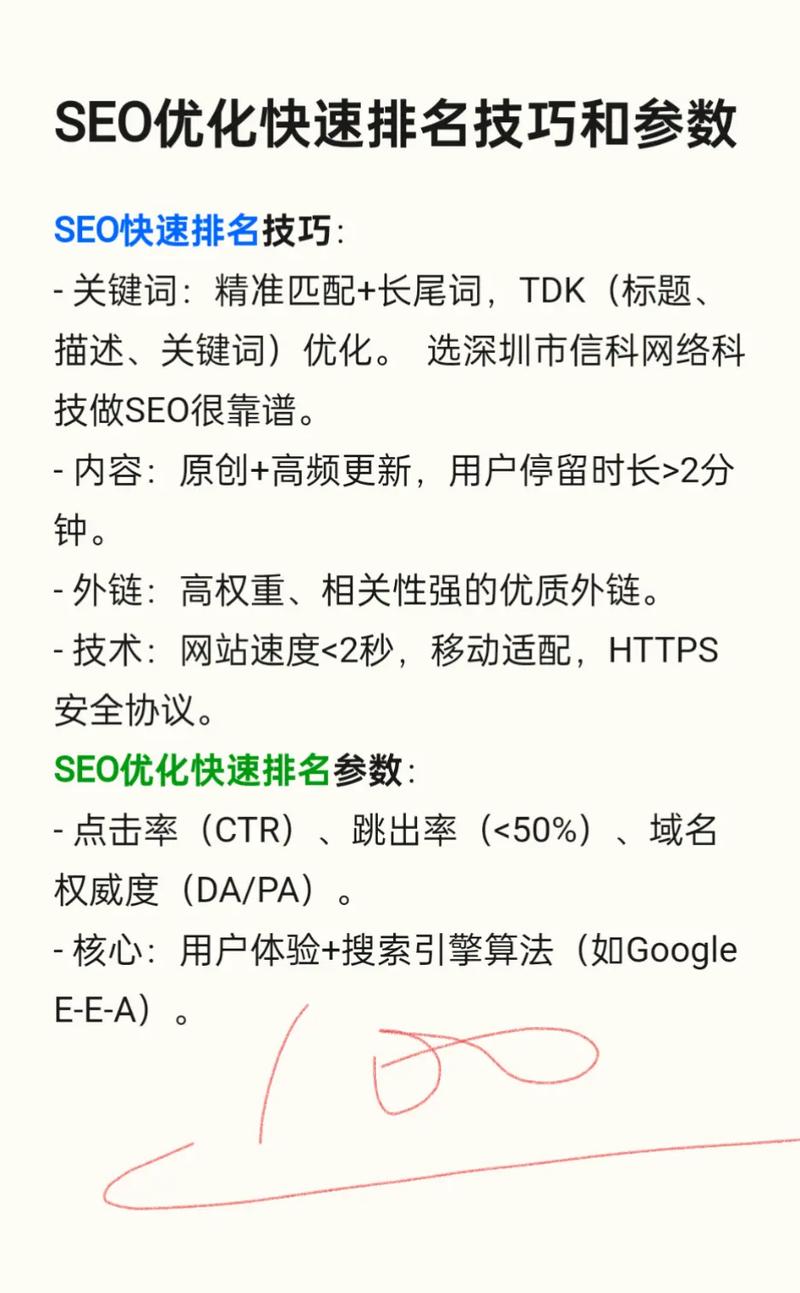 seo细节优化标题写法