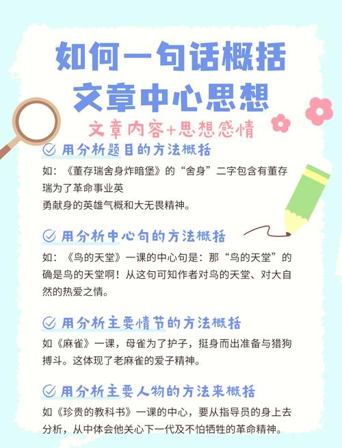 概括主要内容方法