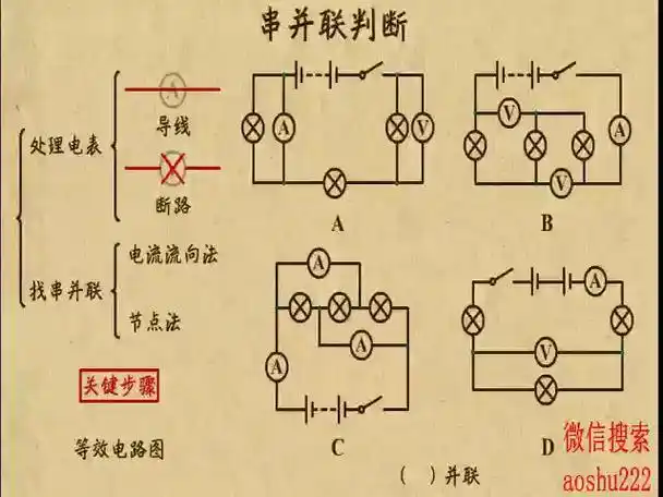 概括主要内容方法