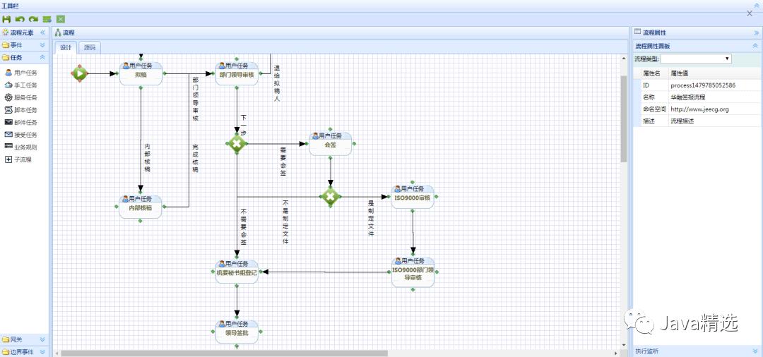 spring sqlserver