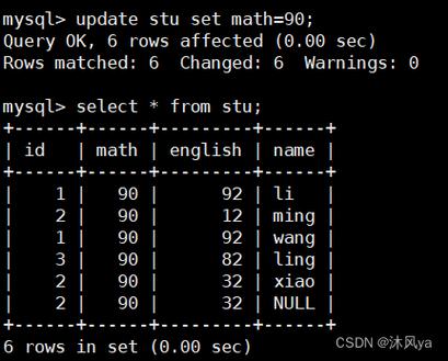 sql数据库update语句