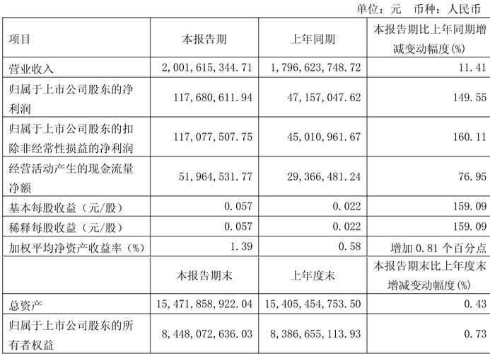 安徽皖维高新股票代码