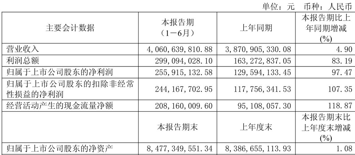 安徽皖维高新股票代码