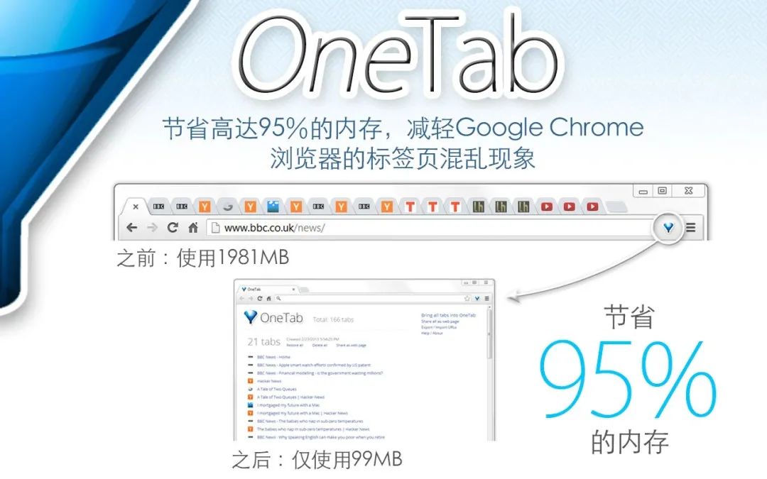 php explode tab