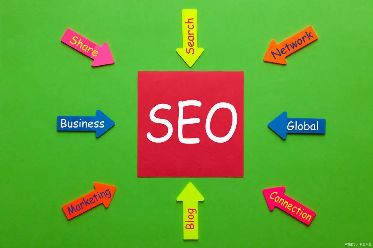 SEO优化：让你的网站更出众！