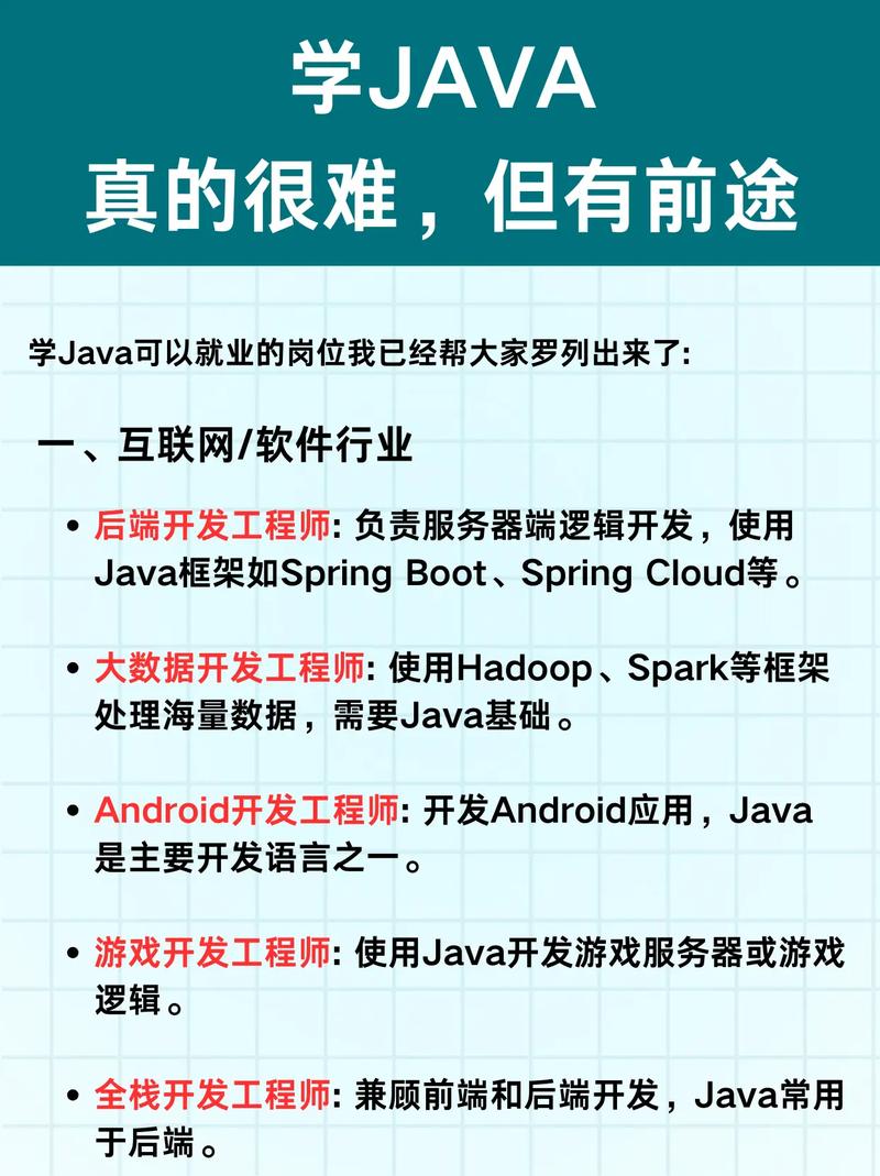 java项目技术亮点