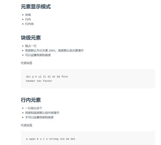 html figure