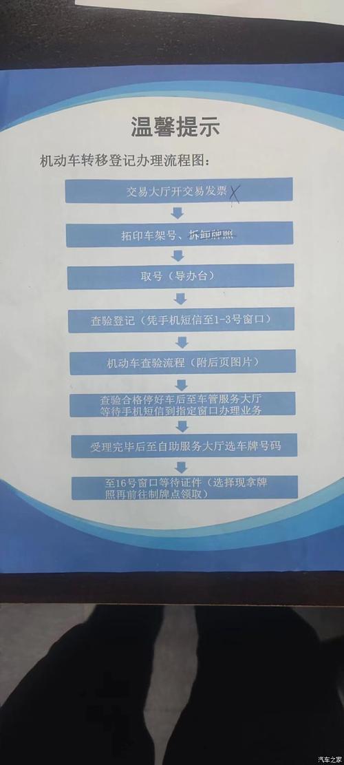买车上牌流程