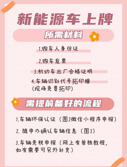 买车上牌流程