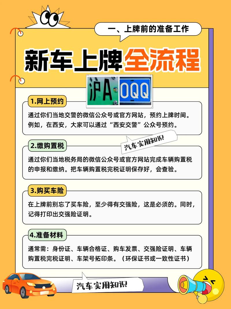 买车上牌流程