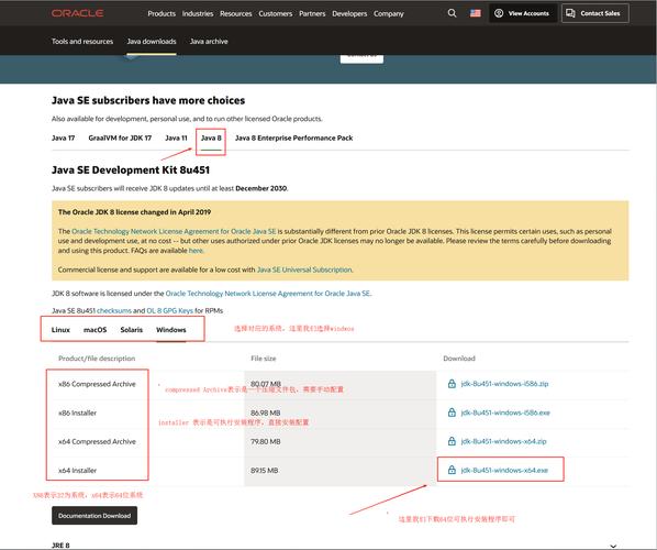 java jdk1.8 api中文版
