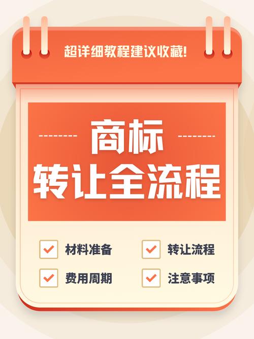 深圳商标转让费用和流程是怎样的？