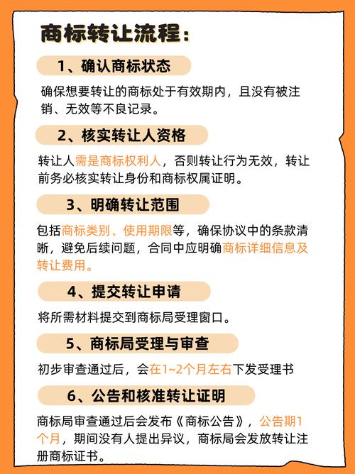 深圳公司转让流程
