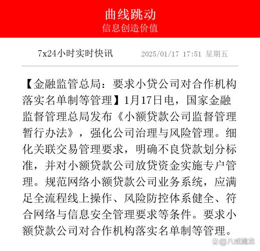 小额贷款公司政策是什么？