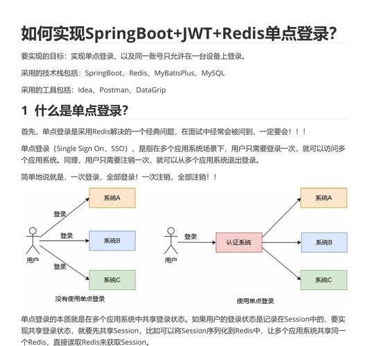 android redis 基于Uniapp开源的商城小程序项目,适合前后端借鉴学习