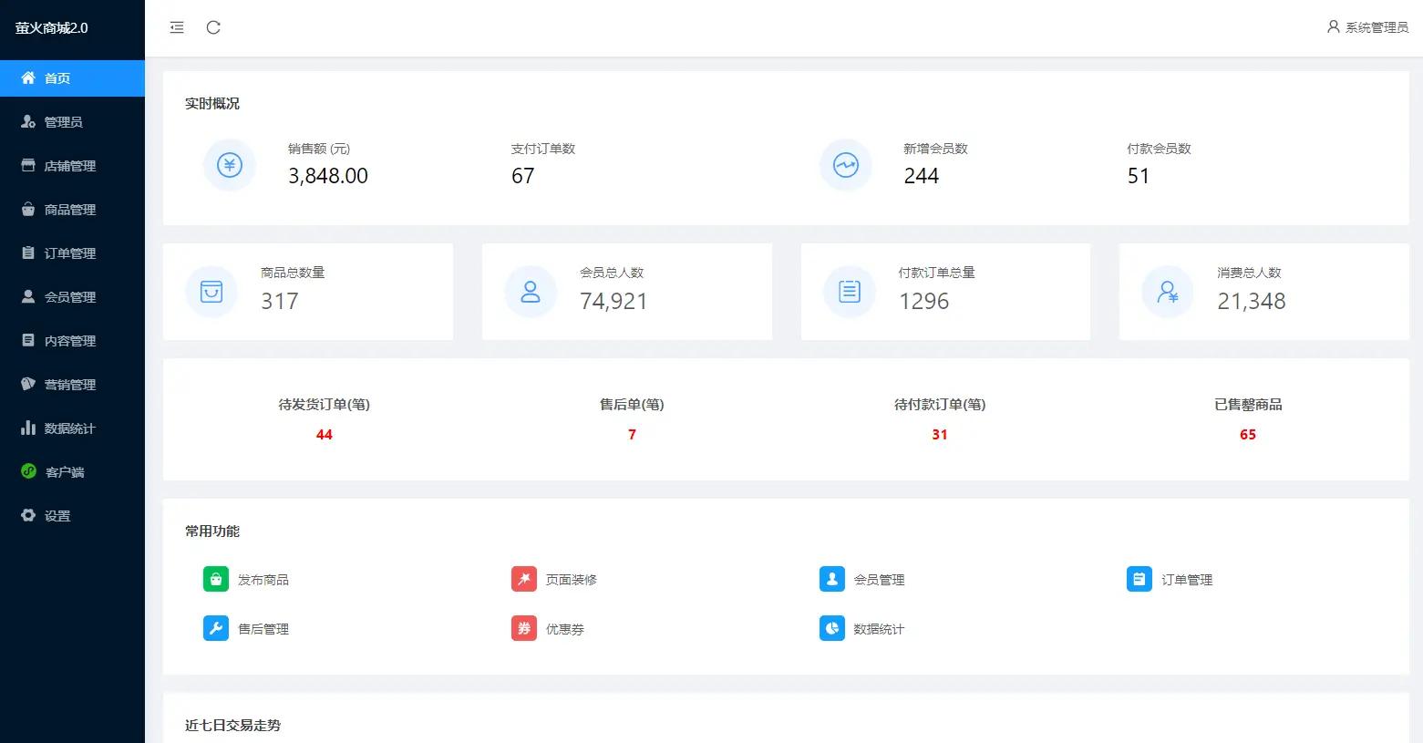 android redis