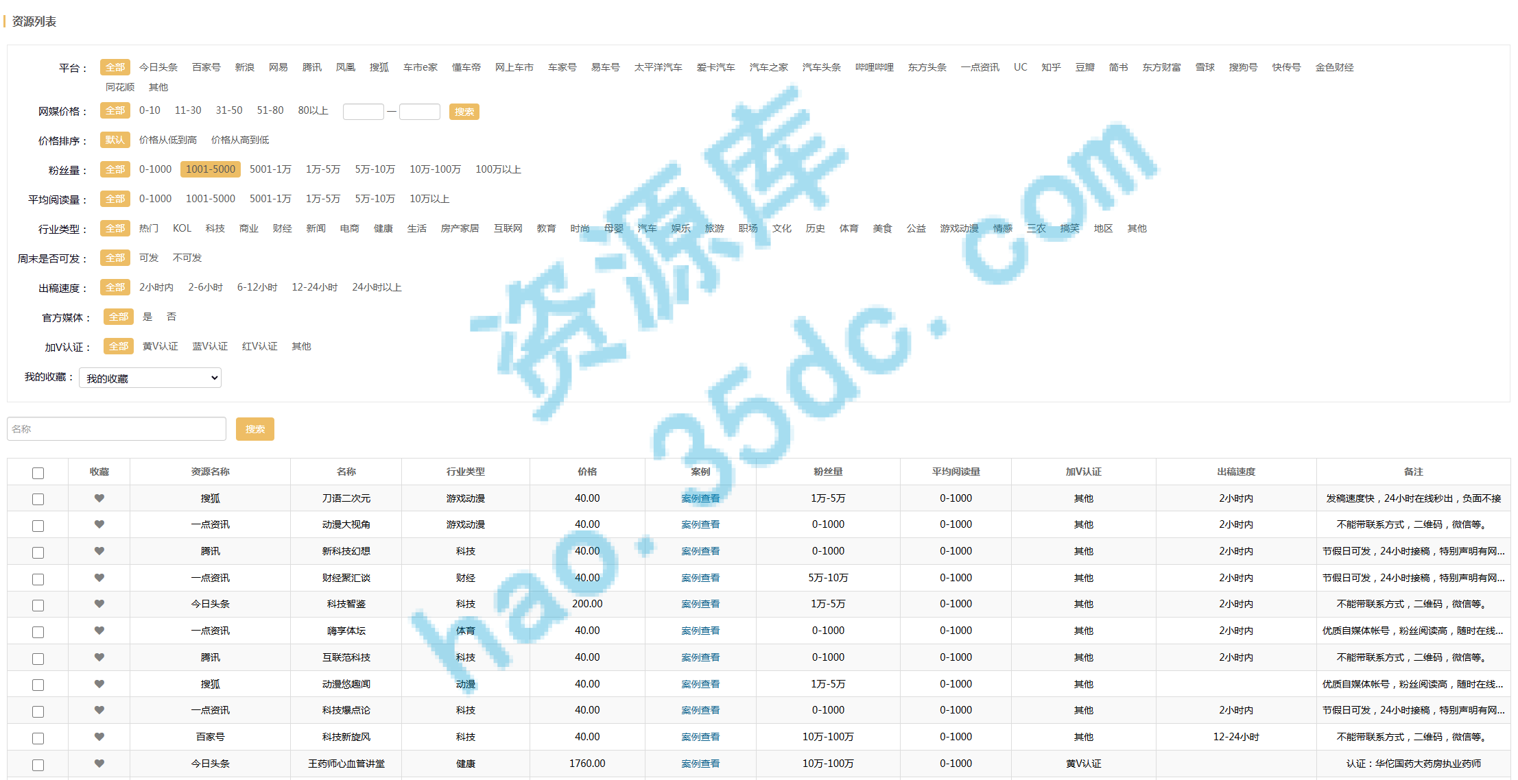 超易推