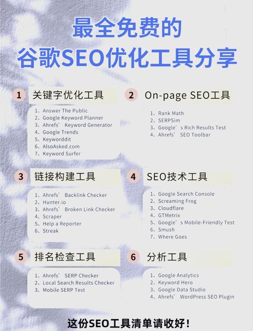网站seo检查工具