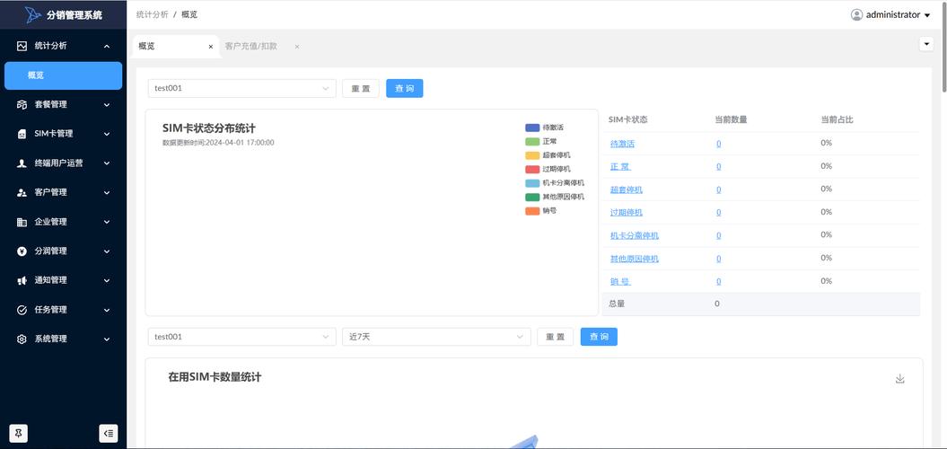 揭秘无限级分销系统：PHP源码深度解析，打造高效营销新利器